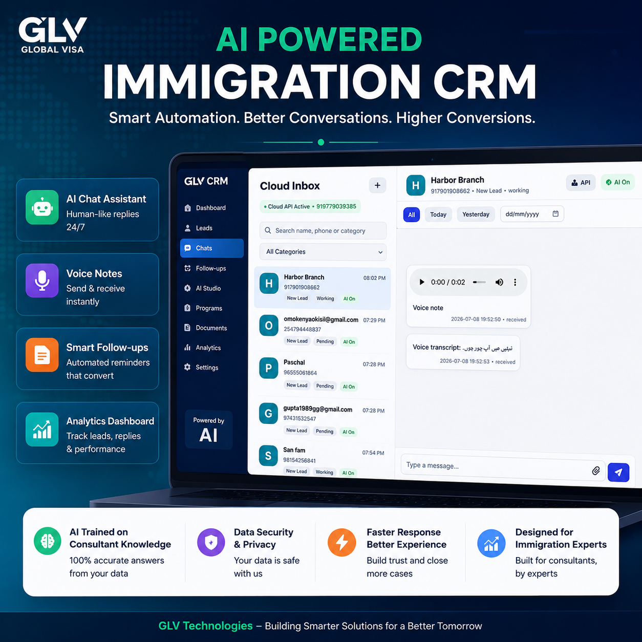 WhatsApp AI CRM project preview