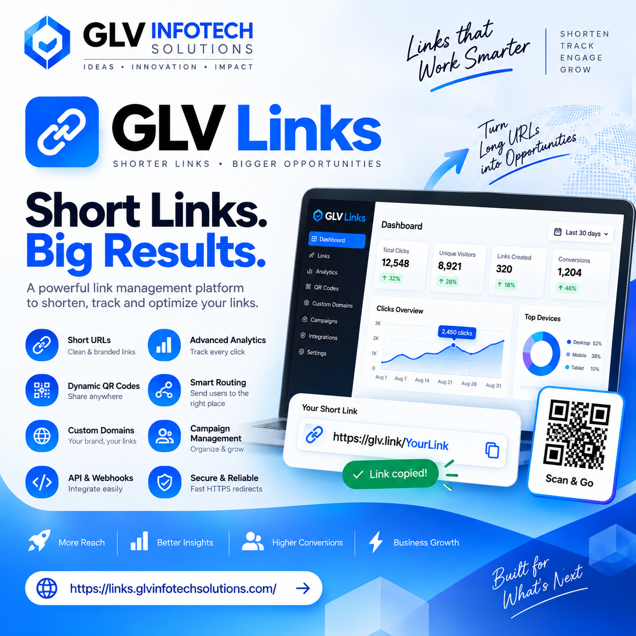 GLV Links software product
